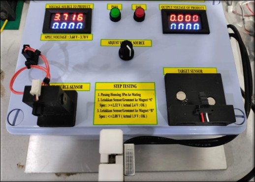Panel kontrol dan sistem sensor otomasi
